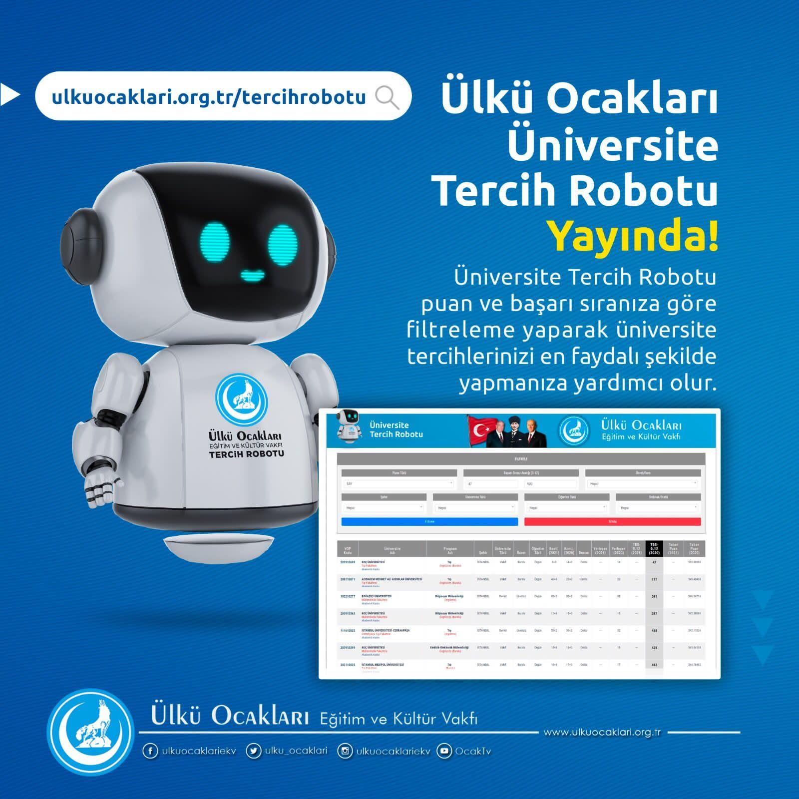 Ülkü Ocaklarından üniversite ‘’Tercih Robotu’’