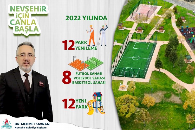 Nevşehir'e 12 yeni park geliyor