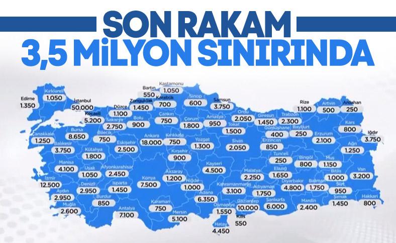 TOKİ'ye Affyon'dan 2 Bin 450 Kişi Başvurdu