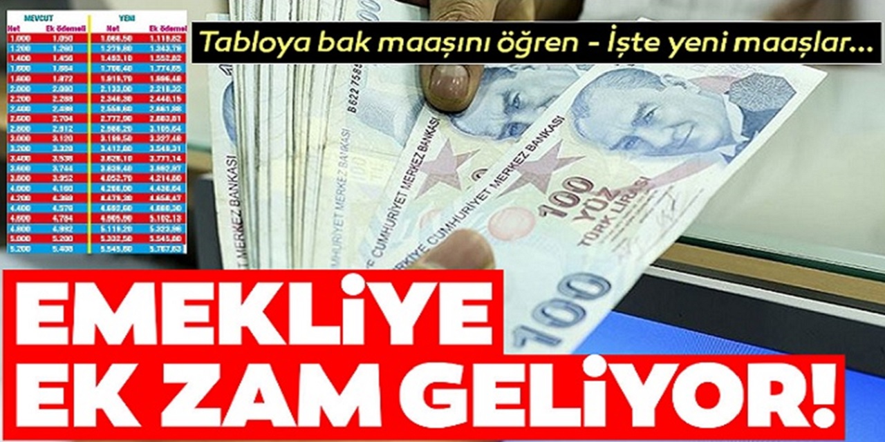 Emekliye ek zam tarihi belli oldu! SGK ve Bağ-Kur'lu emekliye zam müjdesi verildi! 1 Ekim saat 14.00'te...