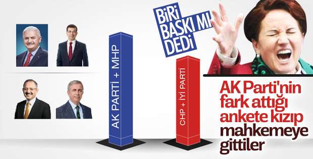 İyi Parti Gezici Araştırma'ya dava açıyor