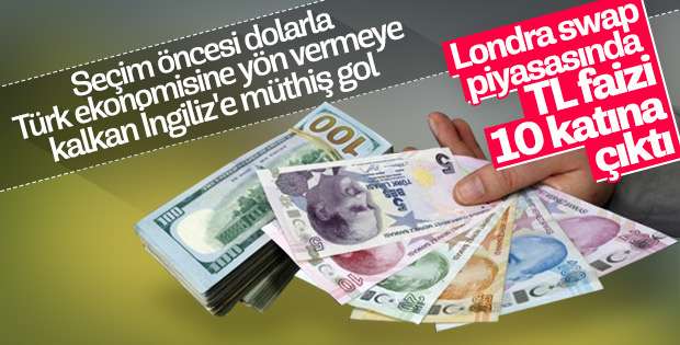 Londra'daki swap piyasası zor duruma düştü