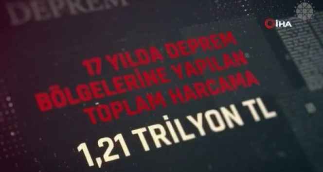 İletişim Başkanlığından deprem harcamaları paylaşımı