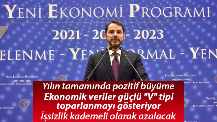 Bakan Albayrak Yeni Ekonomi Programı'nı açıkladı